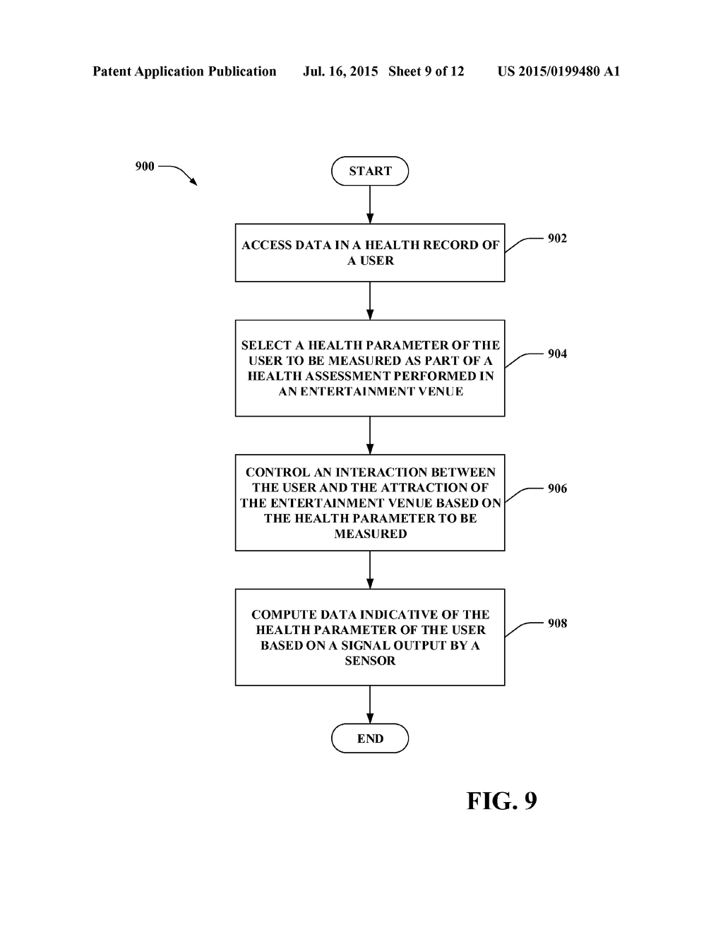 CONTROLLING HEALTH SCREENING VIA ENTERTAINMENT EXPERIENCES - diagram, schematic, and image 10