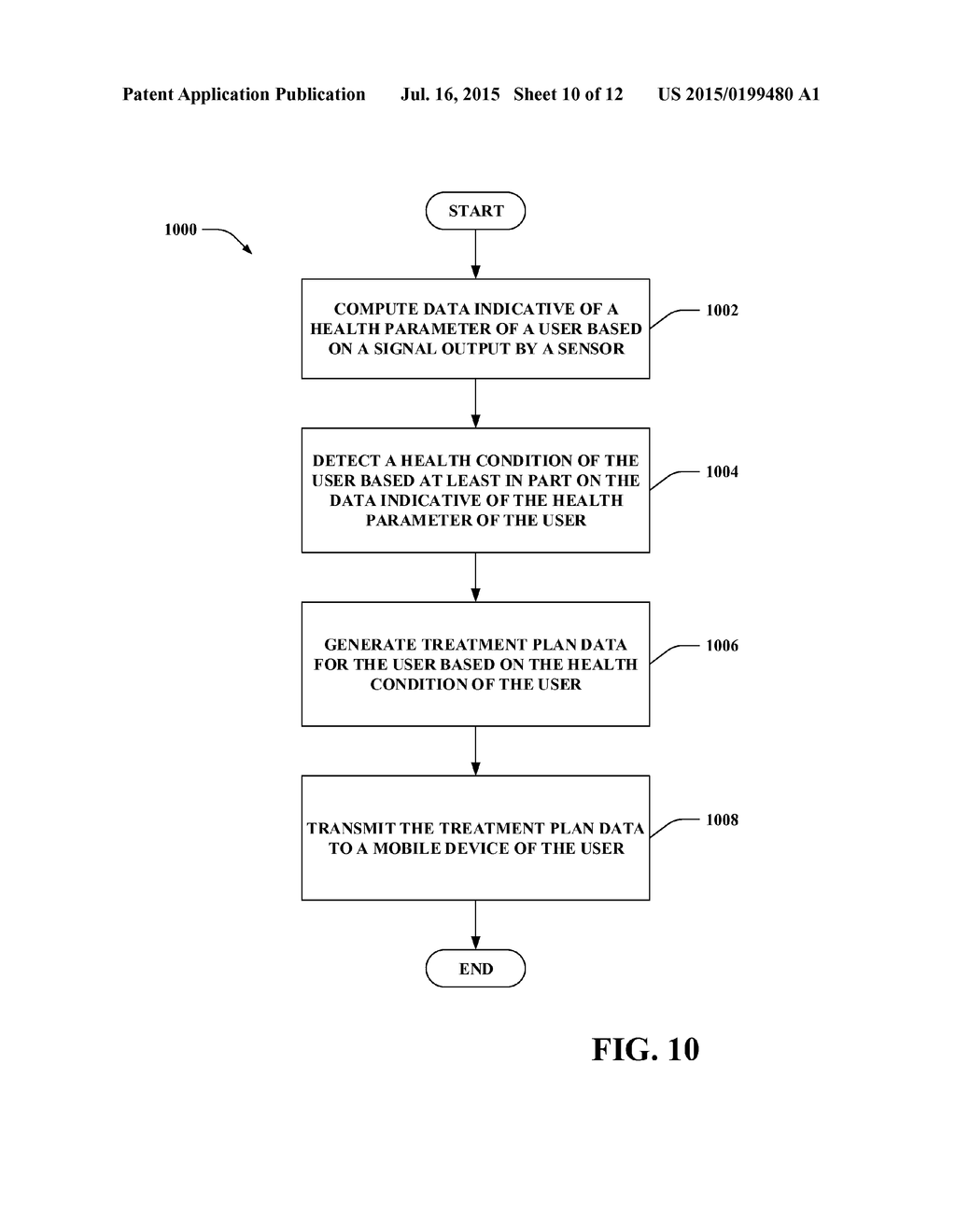 CONTROLLING HEALTH SCREENING VIA ENTERTAINMENT EXPERIENCES - diagram, schematic, and image 11