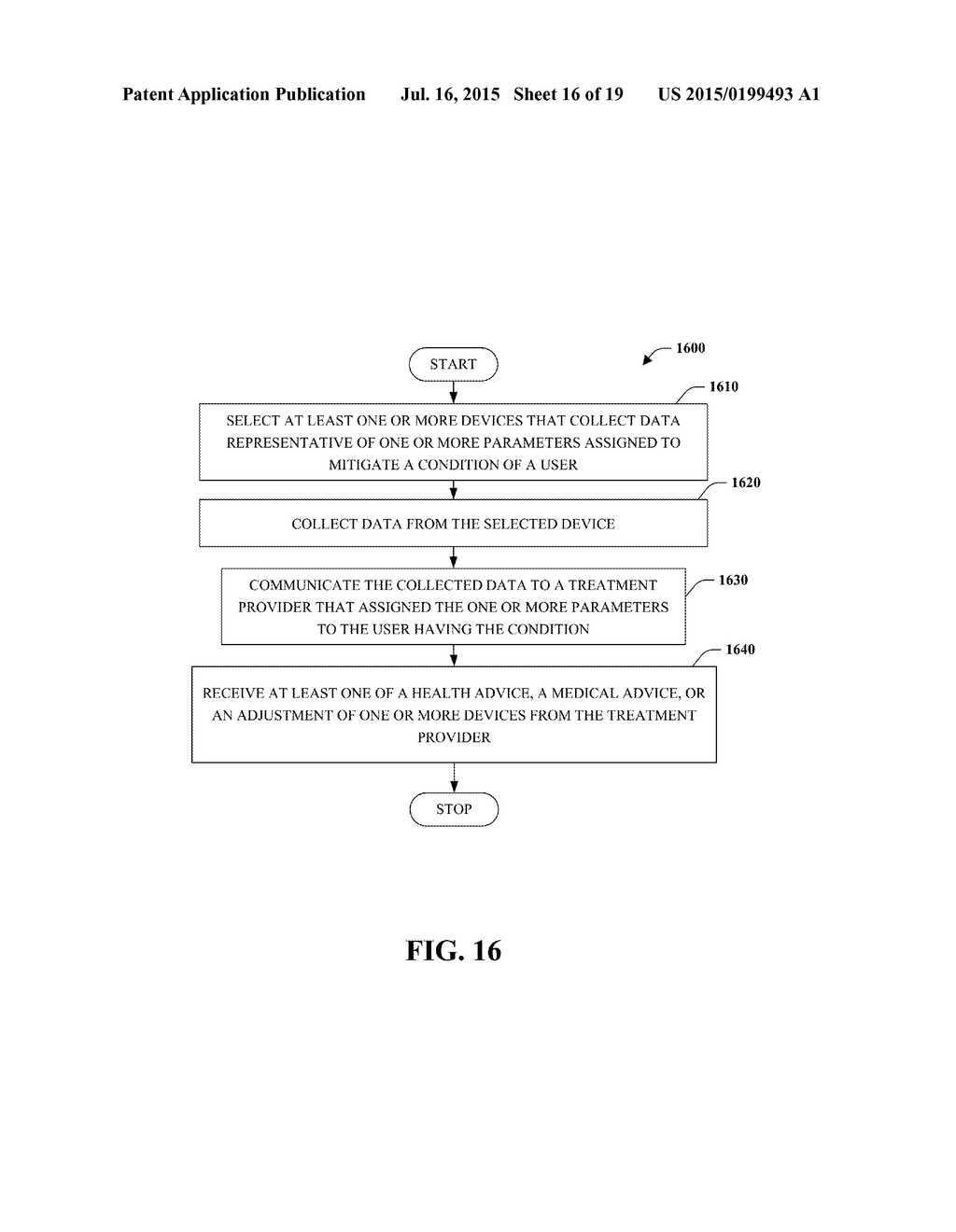 Method and System for Delivering Healthcare Via Personalized Parameter     Tracking Kits - diagram, schematic, and image 17