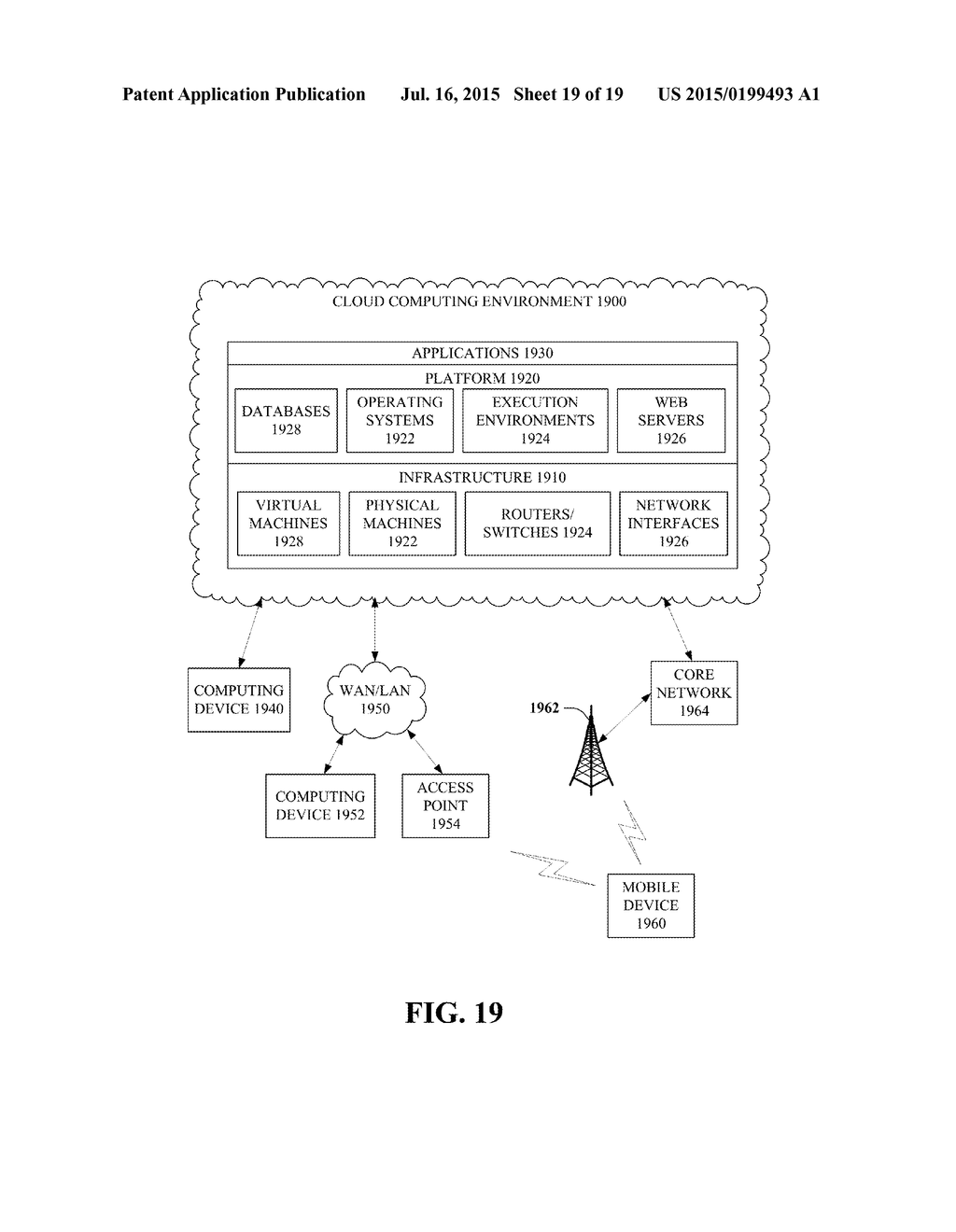 Method and System for Delivering Healthcare Via Personalized Parameter     Tracking Kits - diagram, schematic, and image 20