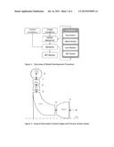 PERFORMANCE ANALYSIS AND MONITORING OF RADIAL TURBOMACHINERY diagram and image