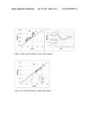 PERFORMANCE ANALYSIS AND MONITORING OF RADIAL TURBOMACHINERY diagram and image