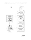 ENHANCED USER CONTROL FOR CONTENT PROTECTION SOLUTIONS diagram and image