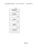 ENHANCED USER CONTROL FOR CONTENT PROTECTION SOLUTIONS diagram and image