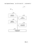 ENHANCED USER CONTROL FOR CONTENT PROTECTION SOLUTIONS diagram and image