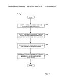 ENHANCED USER CONTROL FOR CONTENT PROTECTION SOLUTIONS diagram and image