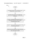 ENHANCED USER CONTROL FOR CONTENT PROTECTION SOLUTIONS diagram and image