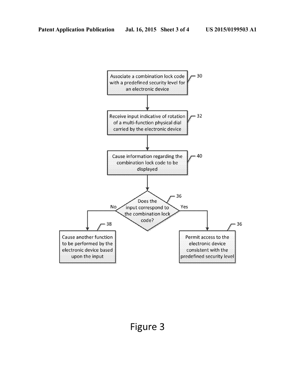 METHOD AND APPARATUS FOR PROVIDING SECURITY WITH A MULTI-FUNCTION PHYSICAL     DIAL OF A COMMUNICATION DEVICE - diagram, schematic, and image 04