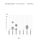 CHANGE CONVERGENCE RISK PLANNING AND AVOIDANCE diagram and image