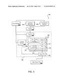 MANAGING FIRMWARE UPDATE ATTEMPTS diagram and image