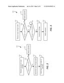 ENGINE CONTROL UNIT CONFIGURATION SECURITY diagram and image