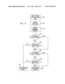 AUTOMATIC FOLDER ACCESS MANAGEMENT diagram and image