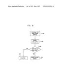 AUTOMATIC FOLDER ACCESS MANAGEMENT diagram and image