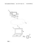 Confidential Information Delivery In A Multi-Device Environment diagram and image