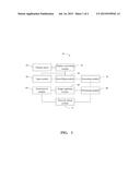 COMMUNICATION DEVICE AND ANTI-LOSS METHOD diagram and image