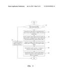 COMMUNICATION DEVICE AND ANTI-LOSS METHOD diagram and image