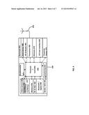 METHOD, SYSTEM AND APPARATUS FOR ADAPTING THE FUNCTIONALITIES OF A     CONNECTED OBJECT ASSOCIATED WITH A USER ID diagram and image