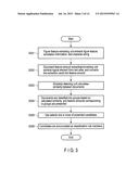 DOCUMENT CLASSIFICATION ASSISTING APPARATUS, METHOD AND PROGRAM diagram and image