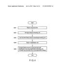 DOCUMENT CLASSIFICATION ASSISTING APPARATUS, METHOD AND PROGRAM diagram and image