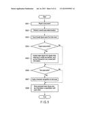 DOCUMENT CLASSIFICATION ASSISTING APPARATUS, METHOD AND PROGRAM diagram and image