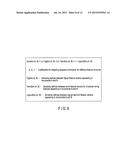 DOCUMENT CLASSIFICATION ASSISTING APPARATUS, METHOD AND PROGRAM diagram and image