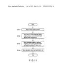 DOCUMENT CLASSIFICATION ASSISTING APPARATUS, METHOD AND PROGRAM diagram and image