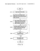 DOCUMENT CLASSIFICATION ASSISTING APPARATUS, METHOD AND PROGRAM diagram and image