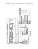 DOCUMENT CLASSIFICATION ASSISTING APPARATUS, METHOD AND PROGRAM diagram and image