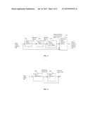 INTERACTIVE OBJECT AND TRACK ARRAY BASED IMAGE ANALYSIS METHOD diagram and image