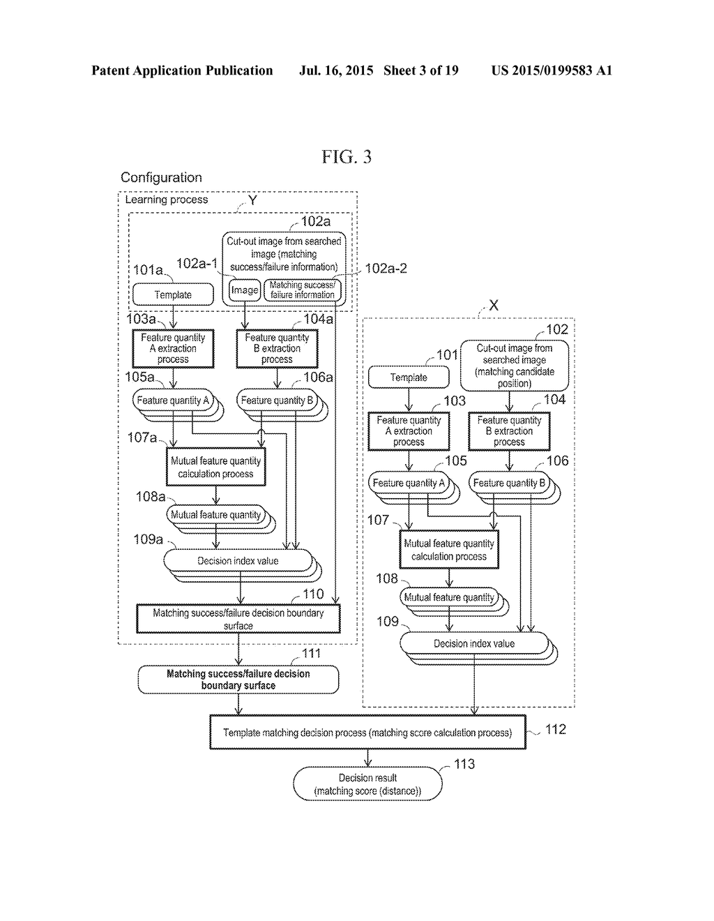 Matching Process Device, Matching Process Method, and Inspection Device     Employing Same - diagram, schematic, and image 04