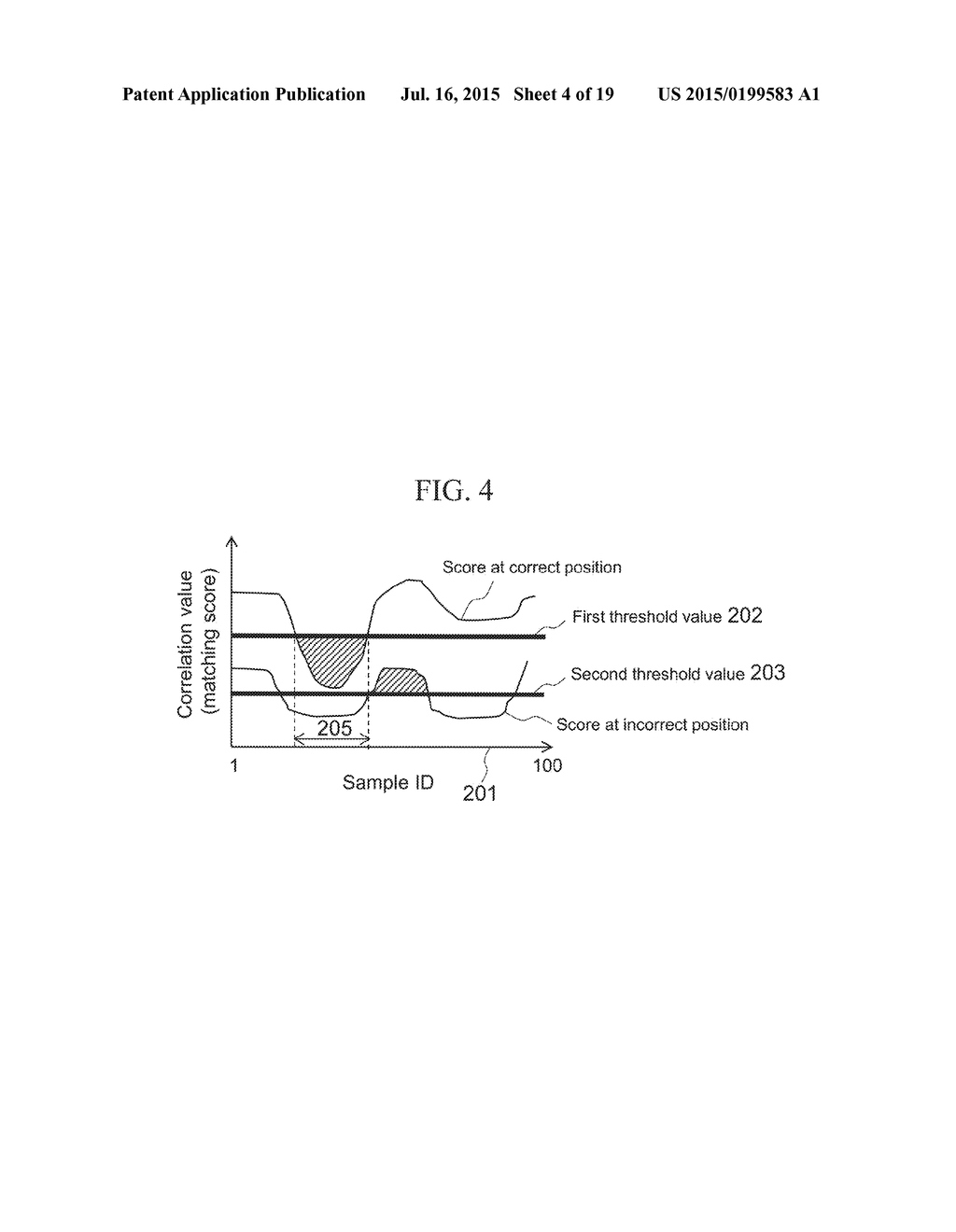 Matching Process Device, Matching Process Method, and Inspection Device     Employing Same - diagram, schematic, and image 05