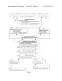 Apparatus and Method for Grading Unstructured Documents Using Automated     Field Recognition diagram and image