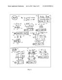 Apparatus and Method for Grading Unstructured Documents Using Automated     Field Recognition diagram and image