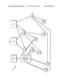 FRAMEWORK FOR CASCADING RISK MANAGEMENT diagram and image