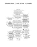 OPERATOR PERFORMANCE OPPORTUNITY ANALYSIS diagram and image