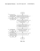 OPERATOR PERFORMANCE OPPORTUNITY ANALYSIS diagram and image