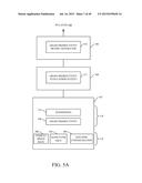 OPERATOR PERFORMANCE OPPORTUNITY ANALYSIS diagram and image