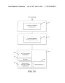 OPERATOR PERFORMANCE OPPORTUNITY ANALYSIS diagram and image