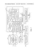 OPERATOR PERFORMANCE OPPORTUNITY ANALYSIS diagram and image