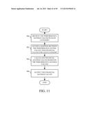 OPERATOR PERFORMANCE OPPORTUNITY ANALYSIS diagram and image