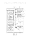 OPERATOR PERFORMANCE OPPORTUNITY ANALYSIS diagram and image