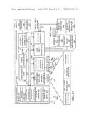 OPERATOR PERFORMANCE OPPORTUNITY ANALYSIS diagram and image