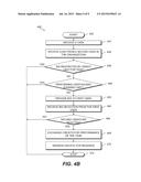 PERFORMANCE OF TASKS WITHIN ORGANIZATIONS diagram and image