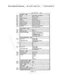 Customer Profile View of Consolidated Customer Attributes diagram and image