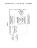 SYSTEM AND METHOD FOR ELECTRONIC PAYMENT, AND SERVER, COMMUNICATION     TERMINAL AND PROGRAM THEREFOR diagram and image