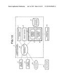 SYSTEM AND METHOD FOR ELECTRONIC PAYMENT, AND SERVER, COMMUNICATION     TERMINAL AND PROGRAM THEREFOR diagram and image