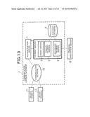 SYSTEM AND METHOD FOR ELECTRONIC PAYMENT, AND SERVER, COMMUNICATION     TERMINAL AND PROGRAM THEREFOR diagram and image