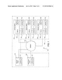 COMMUNICATION NETWORK FOR COLLECTING DATA AND EXECUTING ELECTRONIC     TRANSACTION SERVICES diagram and image