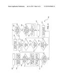 COMMUNICATION NETWORK FOR COLLECTING DATA AND EXECUTING ELECTRONIC     TRANSACTION SERVICES diagram and image