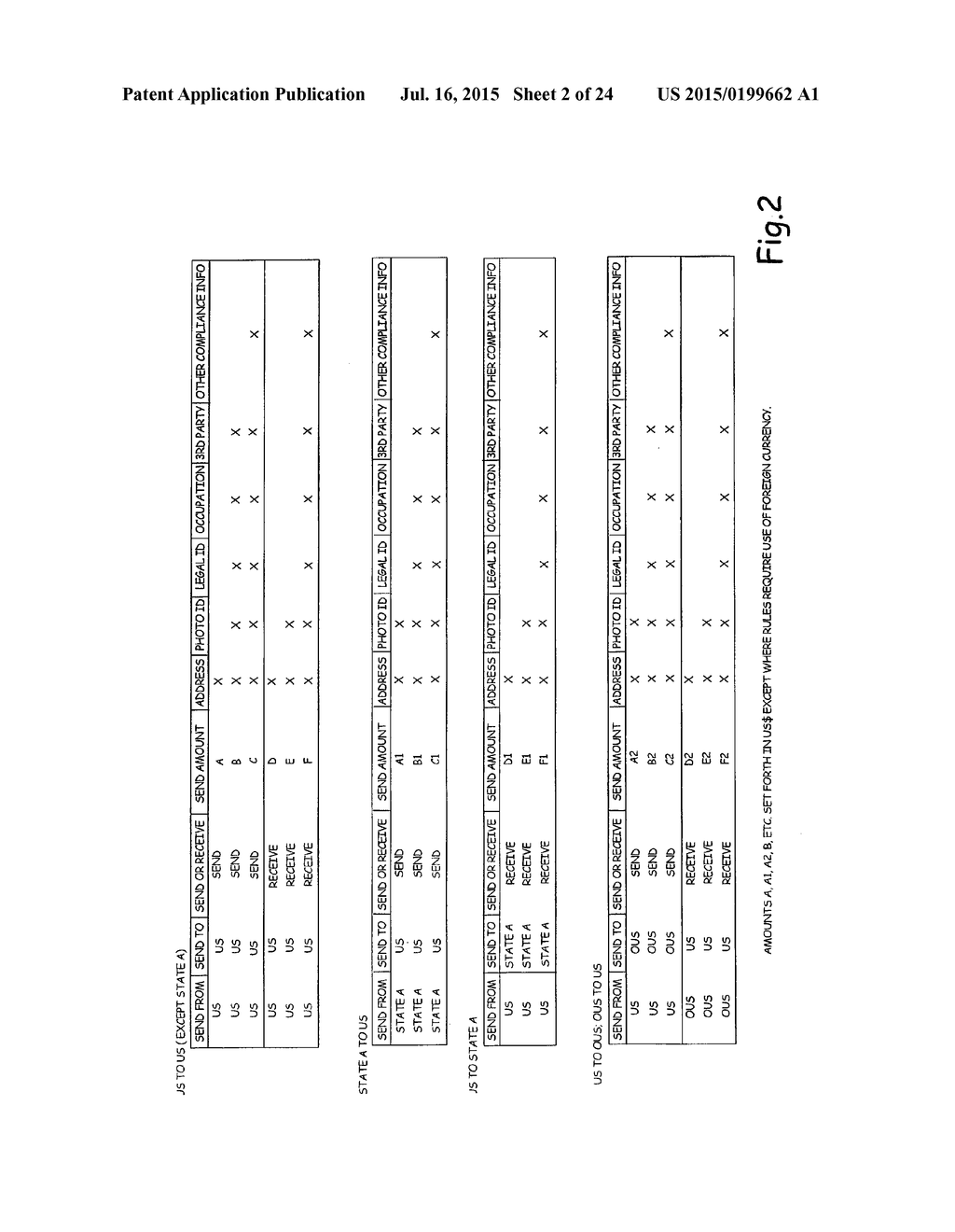 METHOD AND APPARATUS FOR MONEY TRANSFER - diagram, schematic, and image 03